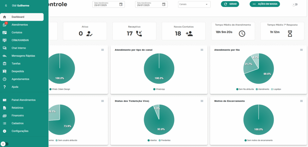 Interface EasyAtende no WhatsApp
